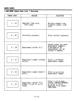 Предварительный просмотр 97 страницы Amano MJR-8000 Series Programming & User Manual