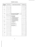 Preview for 26 page of Amano MJR-8500 SERIES User Manual