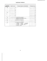 Preview for 27 page of Amano MJR-8500 SERIES User Manual