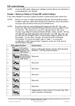 Предварительный просмотр 7 страницы Amano Nexus Lite ISC920-0-0-AC Series Installation Manual