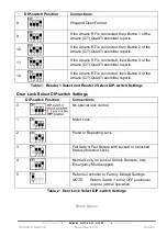 Preview for 8 page of Amano Nexus Lite ISC920-0-0-AC Series Installation Manual