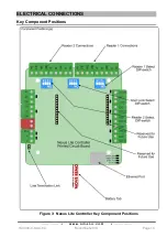 Предварительный просмотр 10 страницы Amano Nexus Lite ISC920-0-0-AC Series Installation Manual