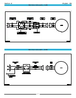 Preview for 17 page of Amano PE225BU DUST CONTROL Operator'S Manual