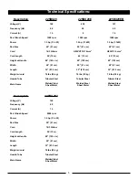 Preview for 5 page of Amano Pioneer Eclipse 225BU Operator'S Manual