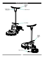 Предварительный просмотр 8 страницы Amano Pioneer Eclipse 225BU Operator'S Manual