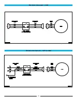 Предварительный просмотр 13 страницы Amano Pioneer Eclipse 225BU Operator'S Manual