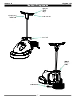 Preview for 7 page of Amano Pioneer Eclipse 225BU202V Operator'S Manual