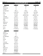 Preview for 15 page of Amano Pioneer Eclipse 225BU202V Operator'S Manual