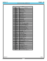 Предварительный просмотр 19 страницы Amano Pioneer Eclipse 225BU202V Operator'S Manual