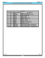 Предварительный просмотр 27 страницы Amano Pioneer Eclipse 225BU202V Operator'S Manual