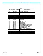 Preview for 19 page of Amano Pioneer Eclipse 225FP Operator'S Manual