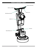 Предварительный просмотр 10 страницы Amano Pioneer Eclipse 225GP Operator'S Manual