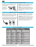 Предварительный просмотр 5 страницы Amano Pioneer Eclipse 250AP115 Operator'S Manual