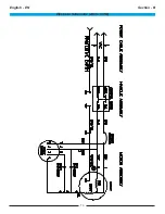 Preview for 13 page of Amano Pioneer Eclipse 250ST1218 Operator'S Manual