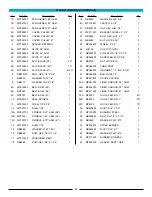 Preview for 47 page of Amano Pioneer Eclipse 300BU Operator'S Manual