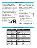 Preview for 5 page of Amano Pioneer Eclipse PE250AP Operator'S Manual