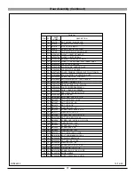 Preview for 29 page of Amano Pioneer Eclipse PE350BU Operator'S Manual