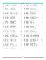 Preview for 41 page of Amano Pioneer Eclipse SAFR PE440BU Operator'S Manual