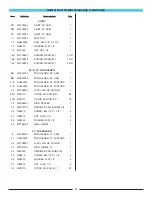 Preview for 47 page of Amano Pioneer Eclipse SAFR PE440BU Operator'S Manual