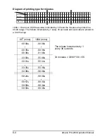 Предварительный просмотр 44 страницы Amano PIX-200 Operation Manual