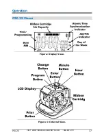 Preview for 37 page of Amano PIX-25 Installation And Operation Manual