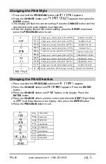 Предварительный просмотр 5 страницы Amano PIX-95 Operation Manual