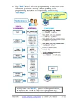 Preview for 11 page of Amano TCX-85 Quick Start Manual