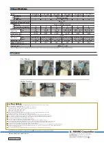 Предварительный просмотр 2 страницы Amano TFP Series Quick Start Manual