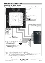 Preview for 5 page of Amano WDP900-1-0-AC Series Installation Manual