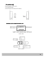 Preview for 7 page of Amantii WM-50 Installation And Operating Instructions Manual