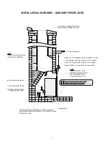 Preview for 8 page of Amantii ZECL-31-3228-STL Installation And Operation Instructions Manual