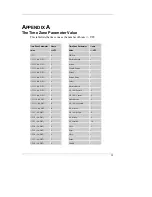 Preview for 33 page of Amaquest Computer CTL-9800 User Manual