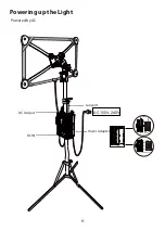 Предварительный просмотр 10 страницы amaran F21x Product Manual