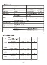 Предварительный просмотр 19 страницы amaran F21x Product Manual