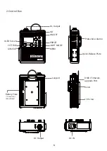 Preview for 7 page of amaran F22c Product Manual