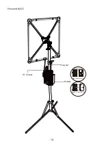 Preview for 11 page of amaran F22c Product Manual