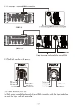 Предварительный просмотр 18 страницы amaran F22c Product Manual