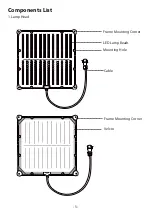 Preview for 6 page of amaran F22x Product Manual