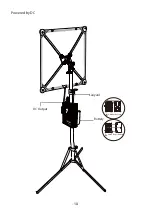 Preview for 11 page of amaran F22x Product Manual