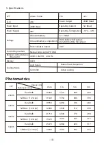 Preview for 19 page of amaran F22x Product Manual