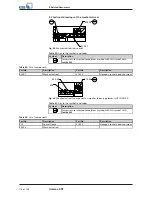 Preview for 116 page of Amarex KRT series Installation And Operating Manual