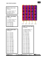 Предварительный просмотр 5 страницы Amark PARMATRIX 25 User Manual