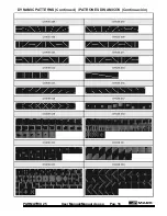 Предварительный просмотр 18 страницы Amark PARMATRIX 25 User Manual