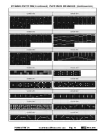 Preview for 20 page of Amark PARMATRIX 25 User Manual