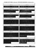 Предварительный просмотр 22 страницы Amark PARMATRIX 25 User Manual