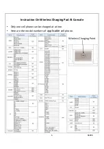 Preview for 6 page of Amart Furniture HERCULES 66096 Assembly Instruction Manual