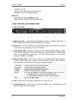 Preview for 4 page of Amate Audio DSP608 User Manual