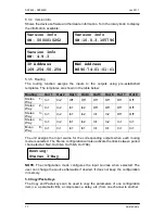 Preview for 17 page of Amate Audio DSP608 User Manual