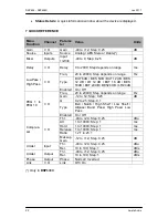 Preview for 22 page of Amate Audio DSP608 User Manual