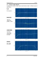 Preview for 4 page of Amate Audio N26 User Manual